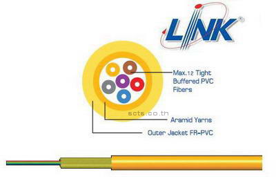 Fiber Optic Cable Indoor Type