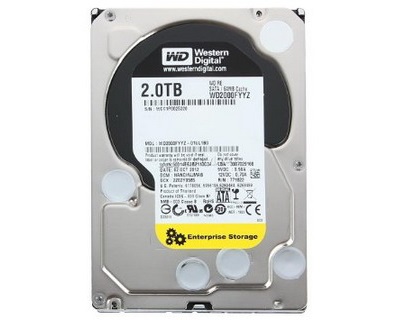 WD Re HDD 2TB